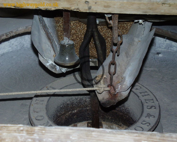 Lode Water Mill