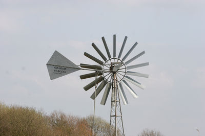 Wind Pumps