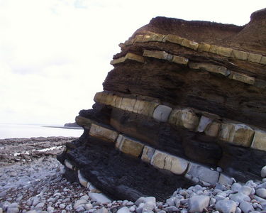 Rock Layers