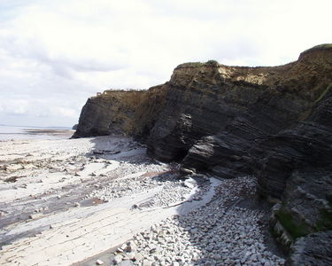 View along the Cliffs